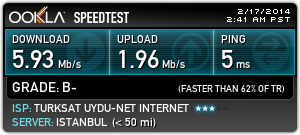  Netmaster CBW-383Z4 kablosuz hız sorunu