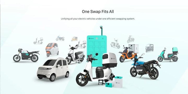 Elektrikli scooter ve mikro otomobiller için değiştirilebilir pil standardı geliştirildi