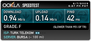  8 Mbit 15GB NetLimitsiz Kota Aşımı (Hızı Düşenler Var, 1.mesaj okuyun)