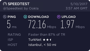 Türknet %20 hız kesintisi kalktı hayırlı olsun :)