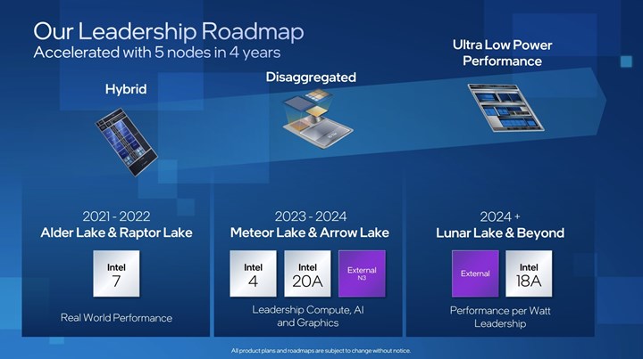 Intel işlemciler çoklu yonga tasarımına geçiyor