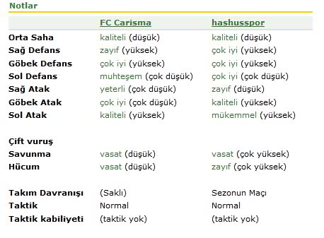  LİG MAÇI TAKİP MERKEZİ