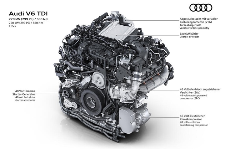 Audi, yeni nesil V6 dizel motoruyla ilgili detayları paylaştı