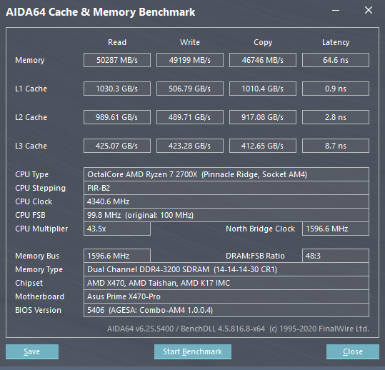 Ryzen RAM Hız Aşırtma-Alt Zamanlama Ayarlama Rehberi(3200 Mhz)