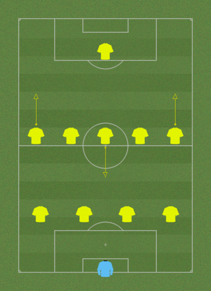  Fm 08 Mükemmel bir taktik buldum 'V.8.0.2'