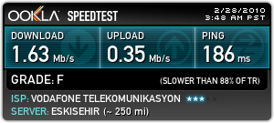  3G MOBİL MODEM HIZ TESTLERİ << ANA BAŞLIK