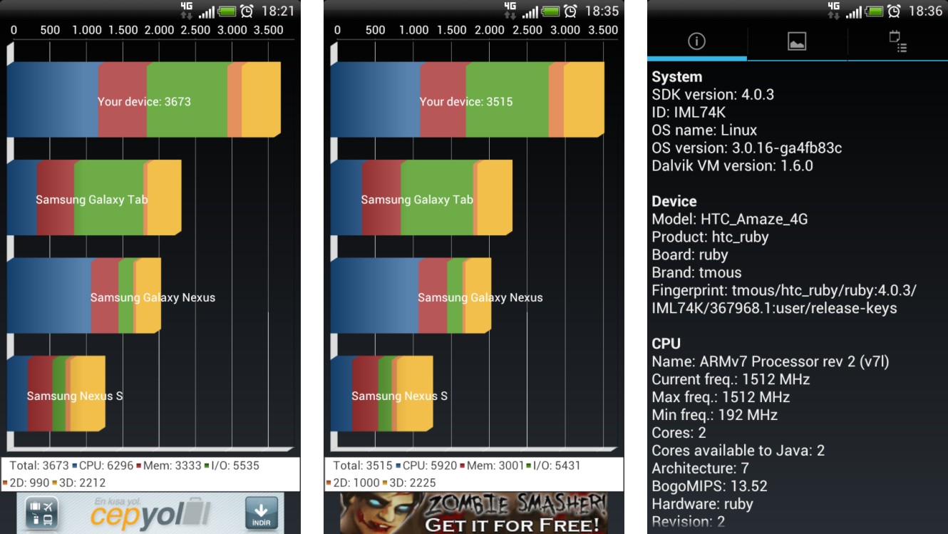  HTC AMAZE 4G CUSTOM ROM-ROOT VE DAHA FAZLASI...