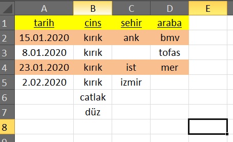 Excel konusunda bilgili bir arkadaş arıyorum.