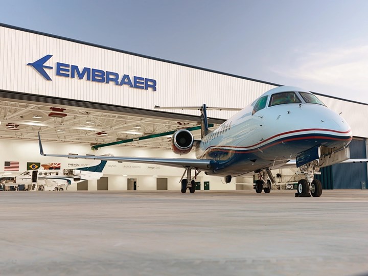 TUSAŞ, Brezilyalı uçak şirketi Embraer’in ile ortak üretim yapacak