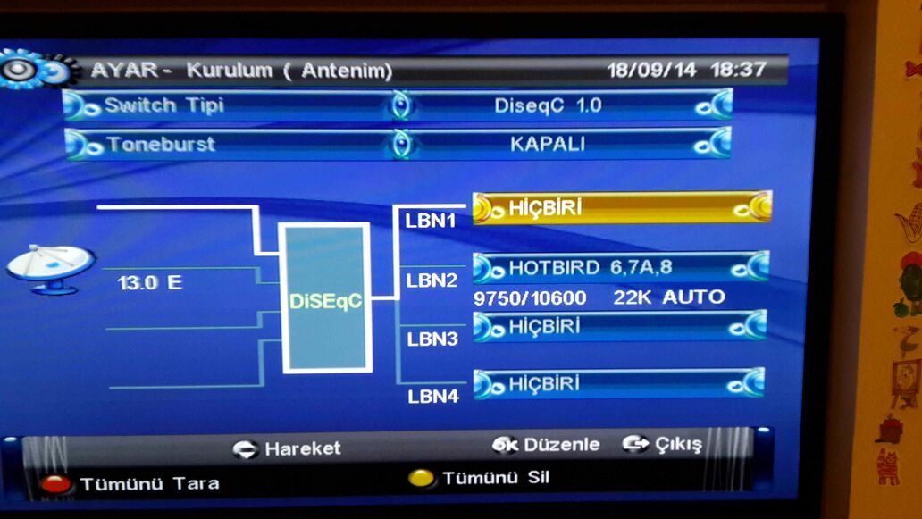  TÜRKSAT 3A/4A ESKİ ANA KONUDUR VE KİTLENMİŞTİR