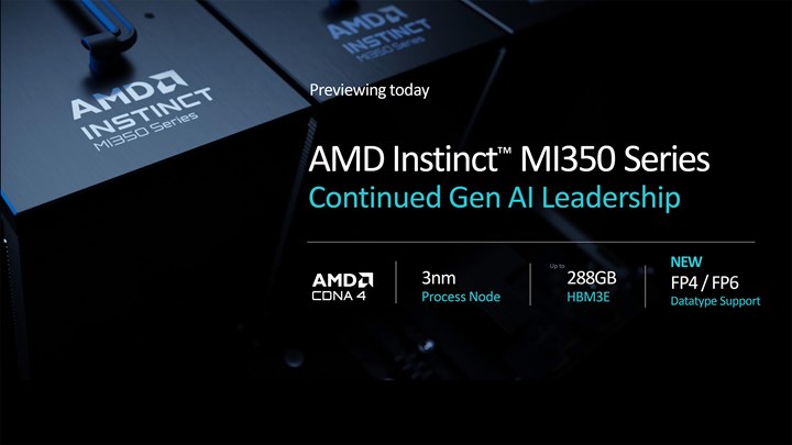 AMD, CDNA4 tabanlı 288 GB bellekli Instinct MI355X’in özelliklerini açıkladı