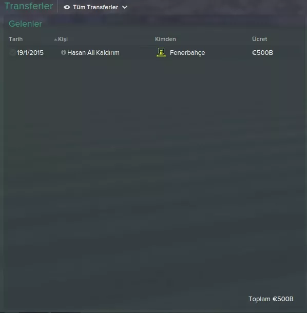  Galatasaray İle Yeniden Eski Günlere (FM 2015)