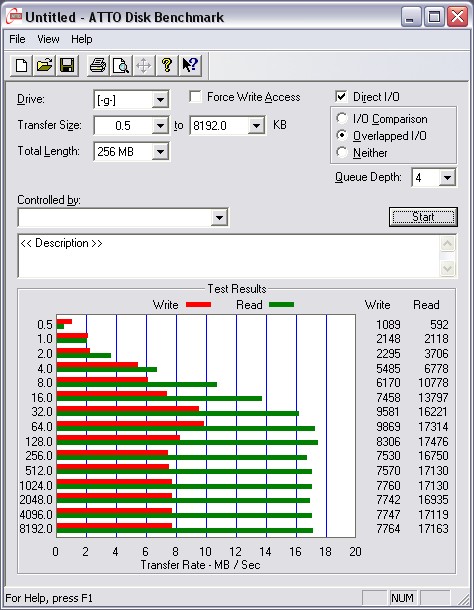  FLASH DISK TEST BAŞLIĞI!!!