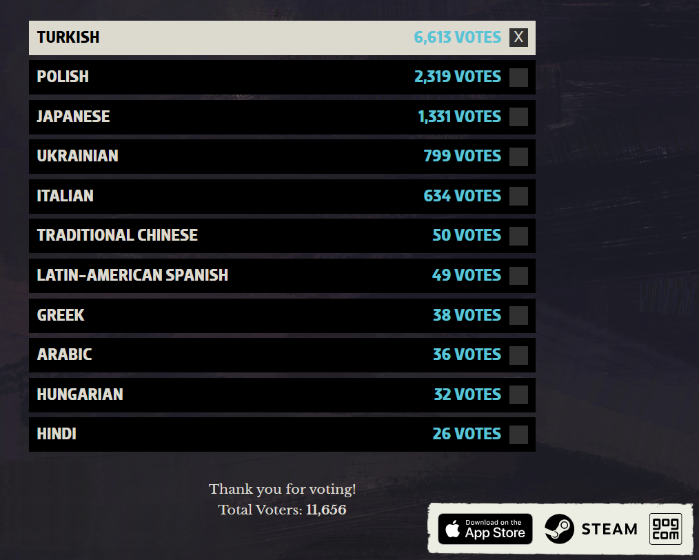 Disco Elysium Yeni Dil Anketi | TÜRKÇE İÇİN OY KULLANIN!