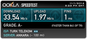  ADSL2+ Ve VDSL2+ Hat hızı ve hat problemleri maximum alacağınız hız Ve Tüm Herşey.