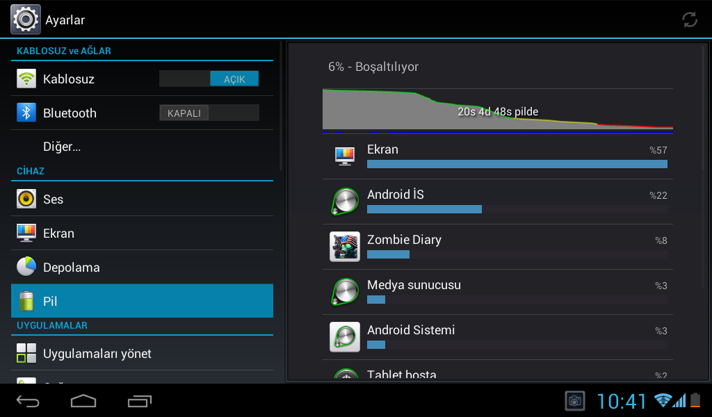  HUAWEI MEDIAPAD 7 YOUTH / S7-701U [ ANA KONU ]