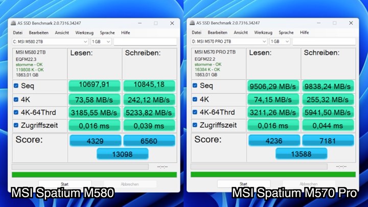 GEN 5 NVMe SSD alınır mı? 'MSI Spatium 570 Pro ve 580 incelemesi'