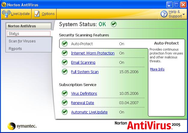  NORTON İNTERNET SECURİTY (RENEVAL CENTER)????NEDİR BU YA!!