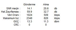  hat değerlerim nasıl ? (SONUÇ HÜSRAN)