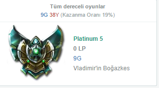  Ölümüne Ranked Maç Atmak.