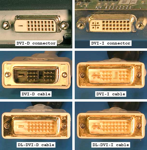  Geforce Gtx 275'te HDMİ Girişi yok