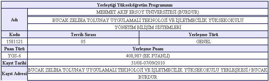  Mehmet Akif Ersoy Üniversitesi - Yönetim Bilişim Sistemleri