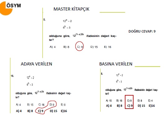  Master kitapçık yayınlandı.05.04.2011