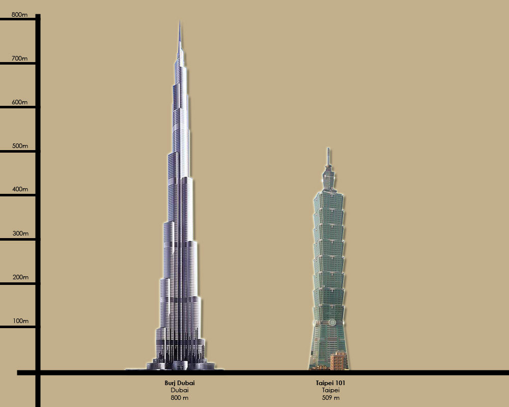 Бурж халиф сколько. Бурдж-Халифа высота башни. Башня Бурдж Халифа в Дубае. Высота Бурдж Халифа в Дубае. Бурдж Халифа 2013.