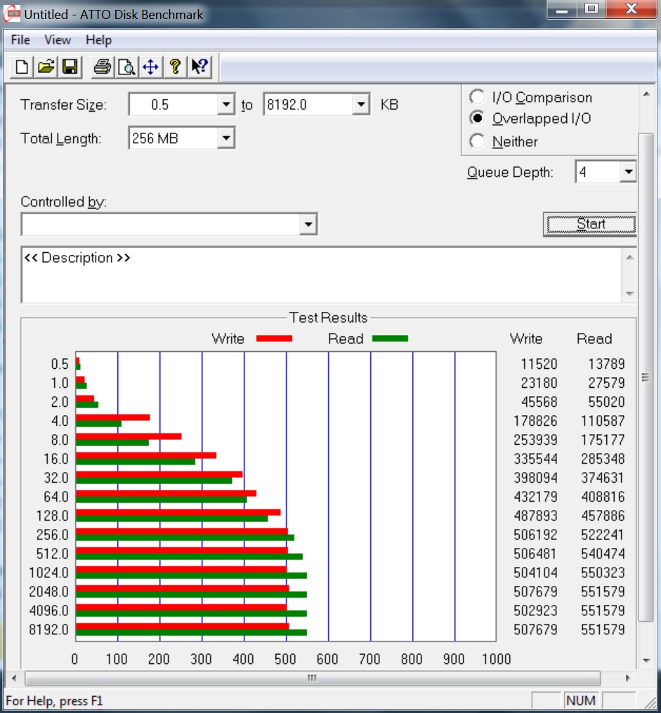  SSD Secure Erase (Hdderase, Ocz Toolbox)