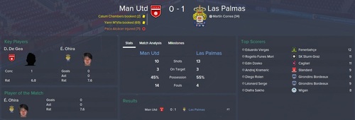  Fm 2015 Las Palmas Kariyer Hikayem... [La Liga Şampiyonu Olduk]